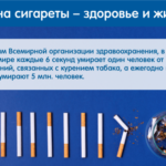 Бросить курить никогда не поздно