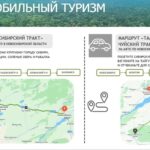 В регионе отремонтируют более 20 км автодорог, ведущих к местам отдыха