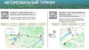 В регионе отремонтируют более 20 км автодорог, ведущих к местам отдыха