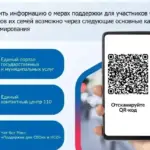 Участникам СВО доступно более 100 мер поддержки